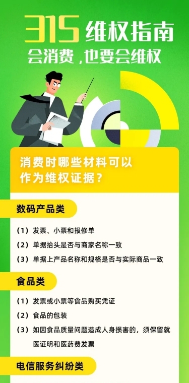315消费者权益日维权指南文章长图
