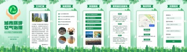 H5翻页城市公益环保活动会议报告