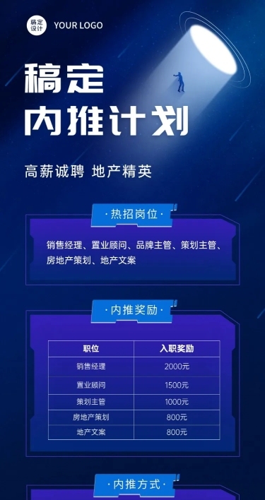 企业公司员工内推招聘长图海报