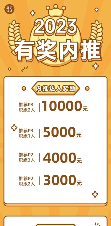  企业岗位招聘内推宣传H5