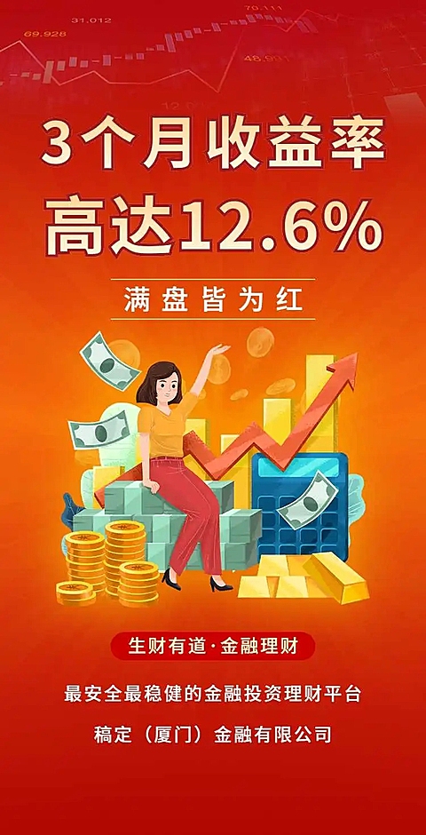 H5翻页投资理财保险证券金融行业企业宣传活动营销推广卖货客户信息收集统计
