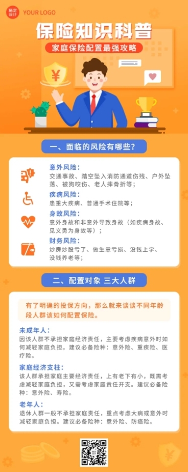 金融家庭保险配置攻略知识科普推广宣传长图海报预览效果