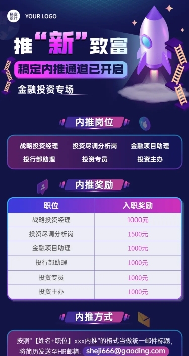 企业公司员工内推招聘长图海报