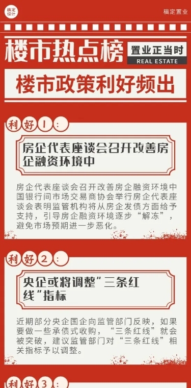 房地产楼市新闻政策分析文章长图