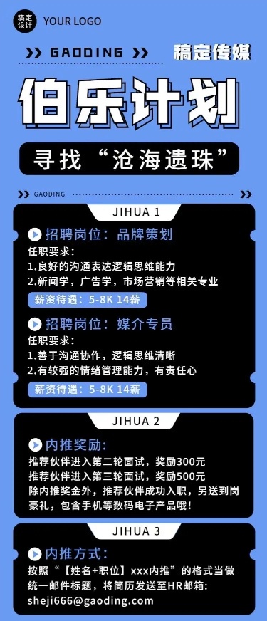 企业岗位招聘内推宣传H5