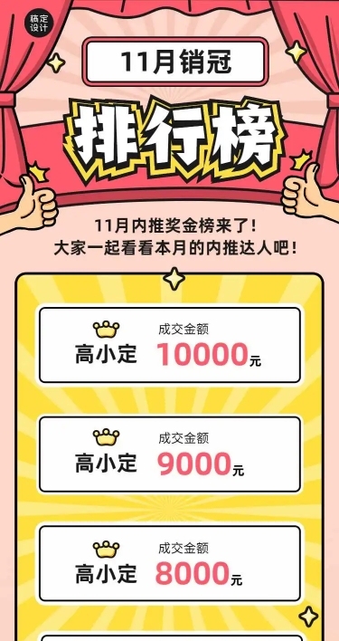 企业销售达人名单通晒长图H5