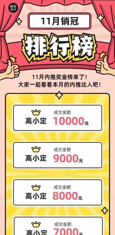企业销售达人名单通晒长图H5