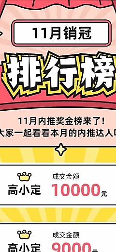 企业销售达人名单通晒长图H5