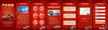 H5翻页车险保险宣传促销活动推广保险金融保险销售优惠