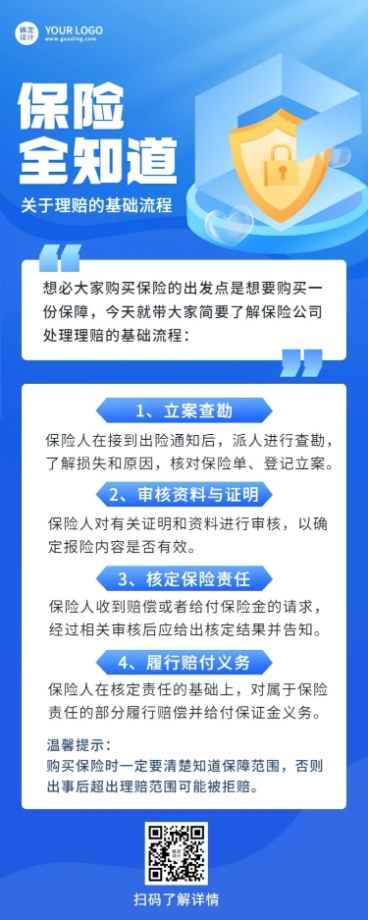 金融保险理赔流程知识科普攻略指南插画海报预览效果