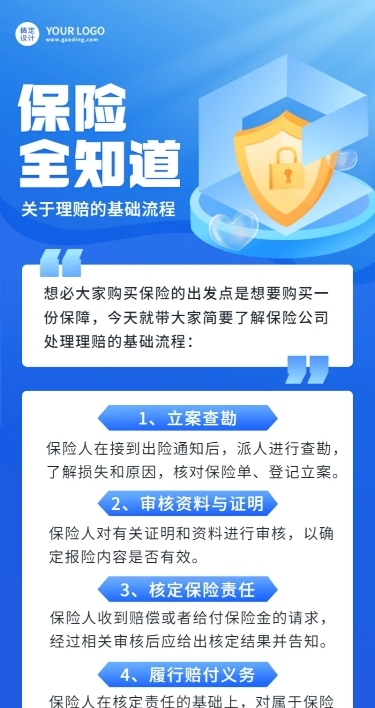 金融保险理赔流程知识科普攻略指南插画海报