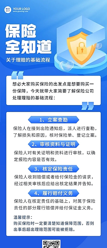 金融保险理赔流程知识科普攻略指南插画海报