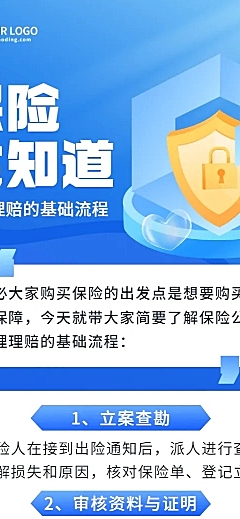金融保险理赔流程知识科普攻略指南插画海报
