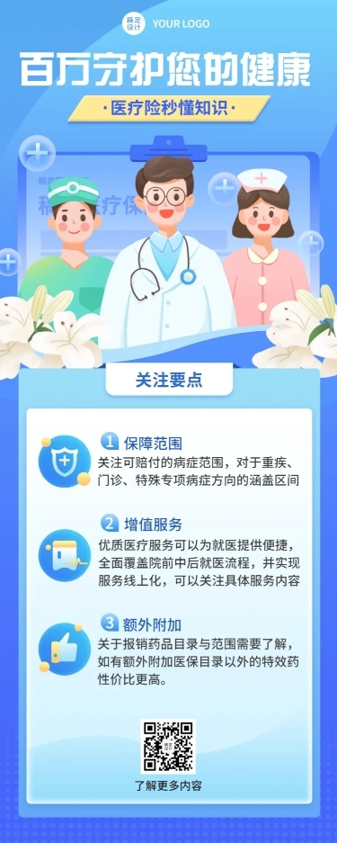 金融保险医疗保险秒懂百科知识科普插画长图海报