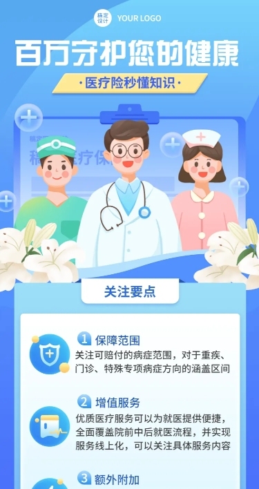 金融保险医疗保险秒懂百科知识科普插画长图海报