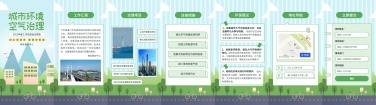 H5翻页城市公益环保活动会议报告