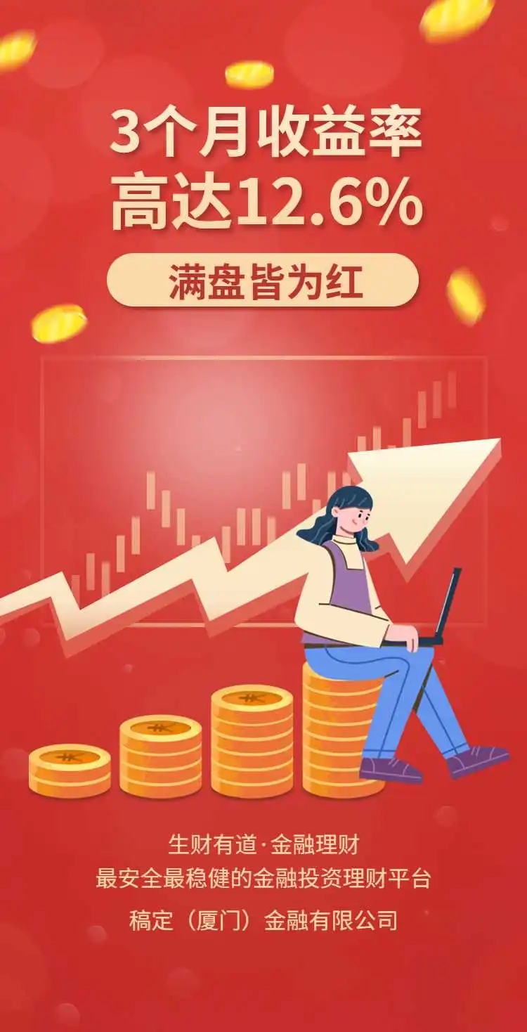 H5翻页投资理财保险证券金融行业企业宣传活动营销推广卖货客户信息收集统计