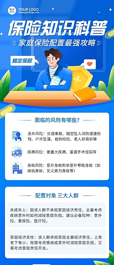 金融家庭保险配置攻略指南知识科普宣传推广插画长图海报