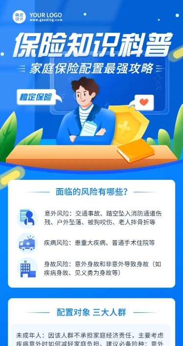 金融家庭保险配置攻略指南知识科普宣传推广插画长图海报