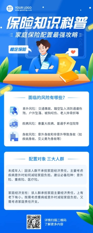 金融家庭保险配置攻略指南知识科普宣传推广插画长图海报预览效果