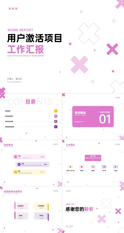 工作汇报简约风红色PPT套装