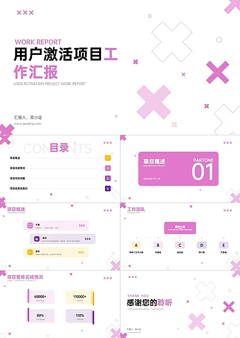 工作汇报简约风红色PPT套装
