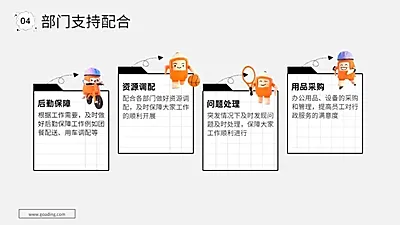 并列关系4项PPT图文页