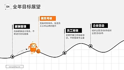 并列关系流程关系4项PPT图文页