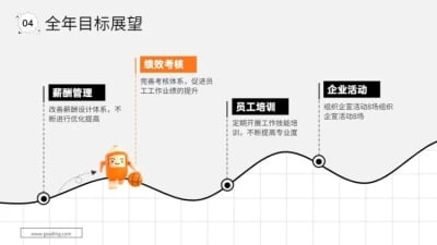 并列关系流程关系4项PPT图文页
