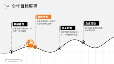 并列关系流程关系4项PPT图文页