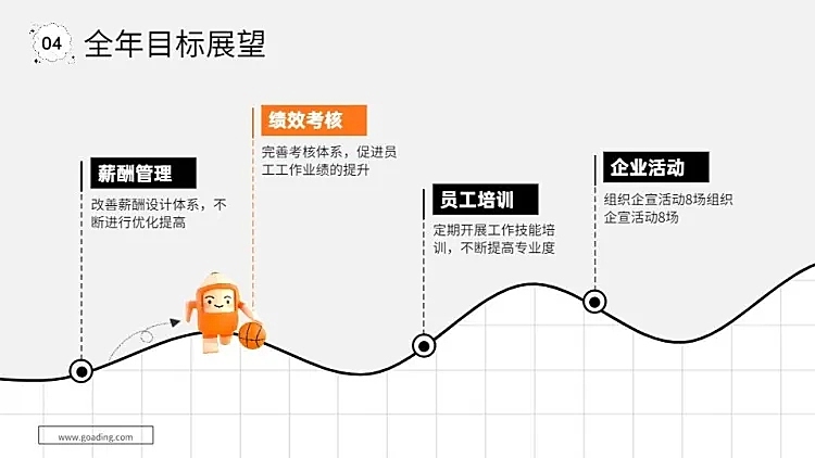 并列关系流程关系4项PPT图文页