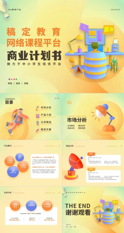 商业计划书黄色3D立体风PPT套装