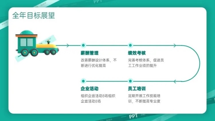 流程关系4项PPT图文页预览效果