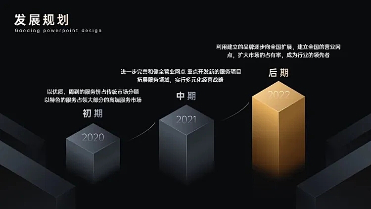 递进关系3项PPT图文页