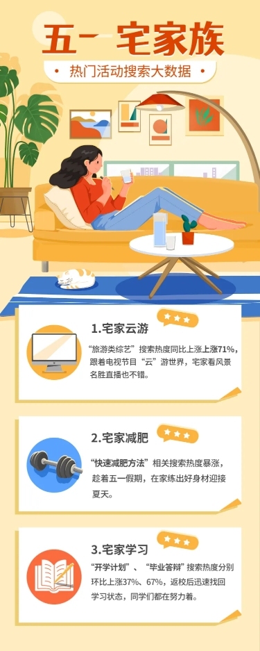 劳动节宅家数据报告插画长图海报