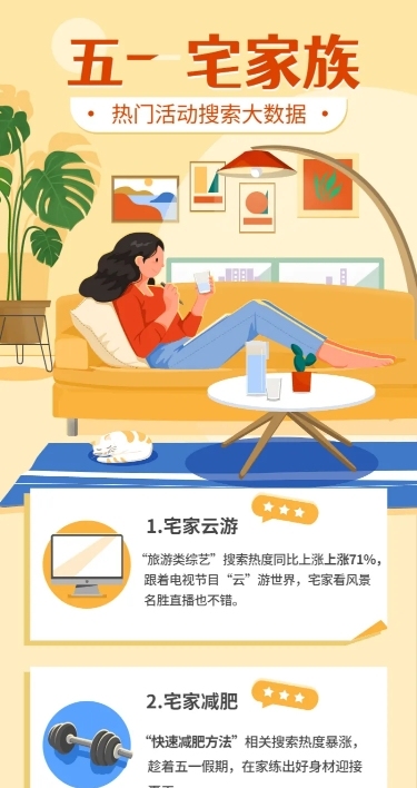 劳动节宅家数据报告插画长图海报