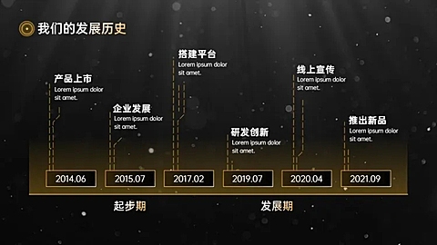 并列关系递进关系6项PPT图文页