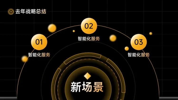 总分关系3项PPT图文页