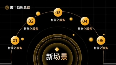 总分关系5项08