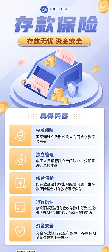金融银行存款保险知识科普介绍2.5D插画长图海报