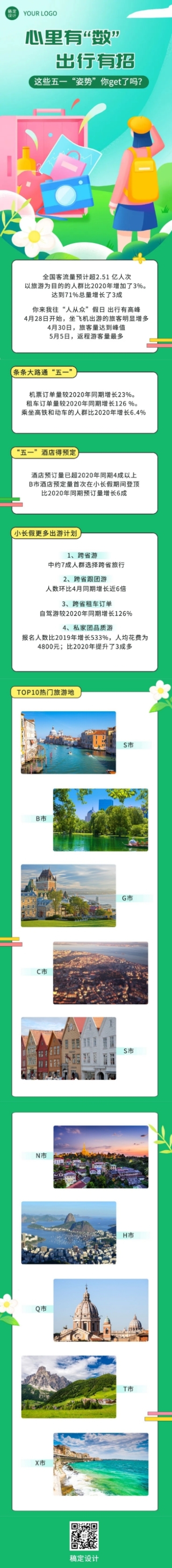 劳动节数据报告插画文章长图预览效果