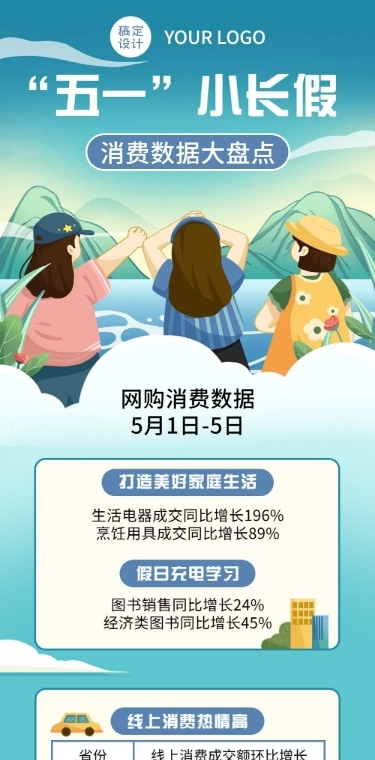 劳动节消费数据报告插画文章长图