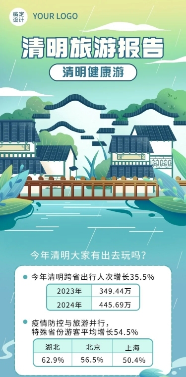 清明节旅游出行指南文章长图