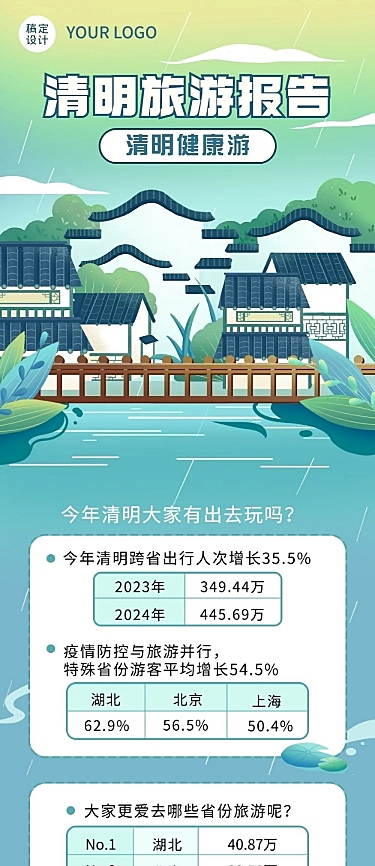 清明节旅游出行指南文章长图