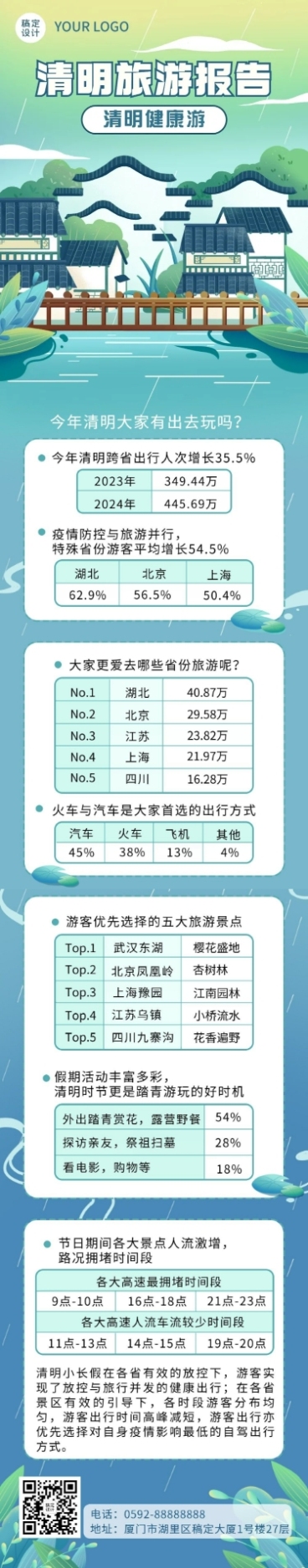 清明节旅游出行指南文章长图预览效果