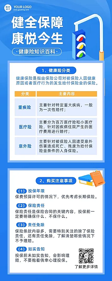 金融保险健康险知识科普理念推广长图海报