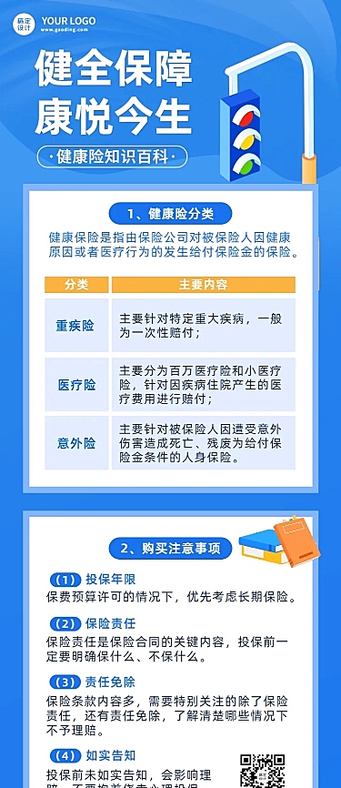 金融保险健康险知识科普理念推广长图海报