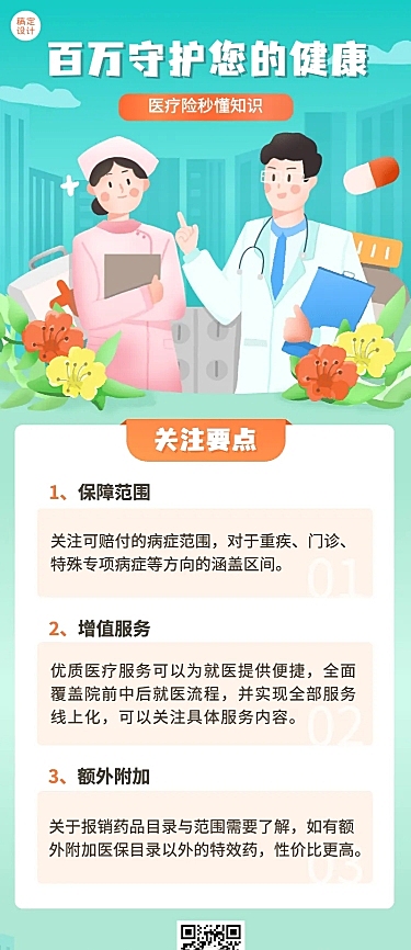 金融医疗保险知识科普理念宣传插画海报