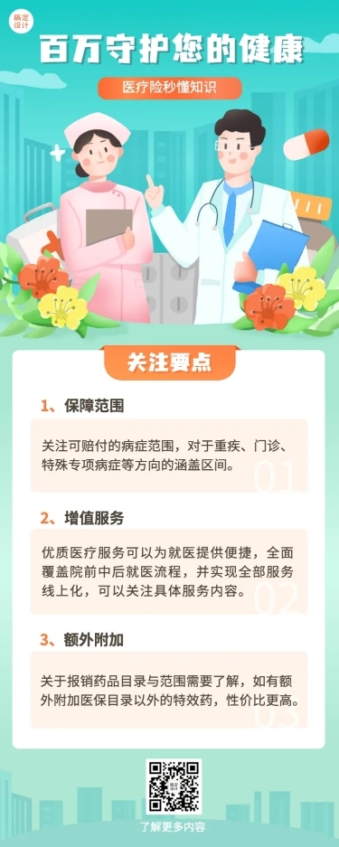 金融医疗保险知识科普理念宣传插画海报