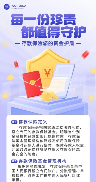 金融银行存款保险知识科普插画长图海报